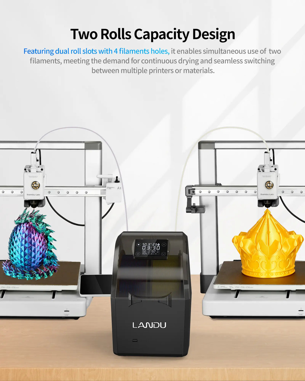 LANDU dual roll filament dryer box seamlessly feeding two separate Bambu Lab 3D printers simultaneously.