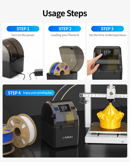 Four simple usage steps for the LANDU filament dryer box from turning on the power to enjoying flawless 3D printing.