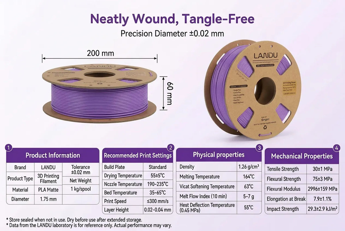 LANDU Matte PLA Filament 1.75mm 1kg