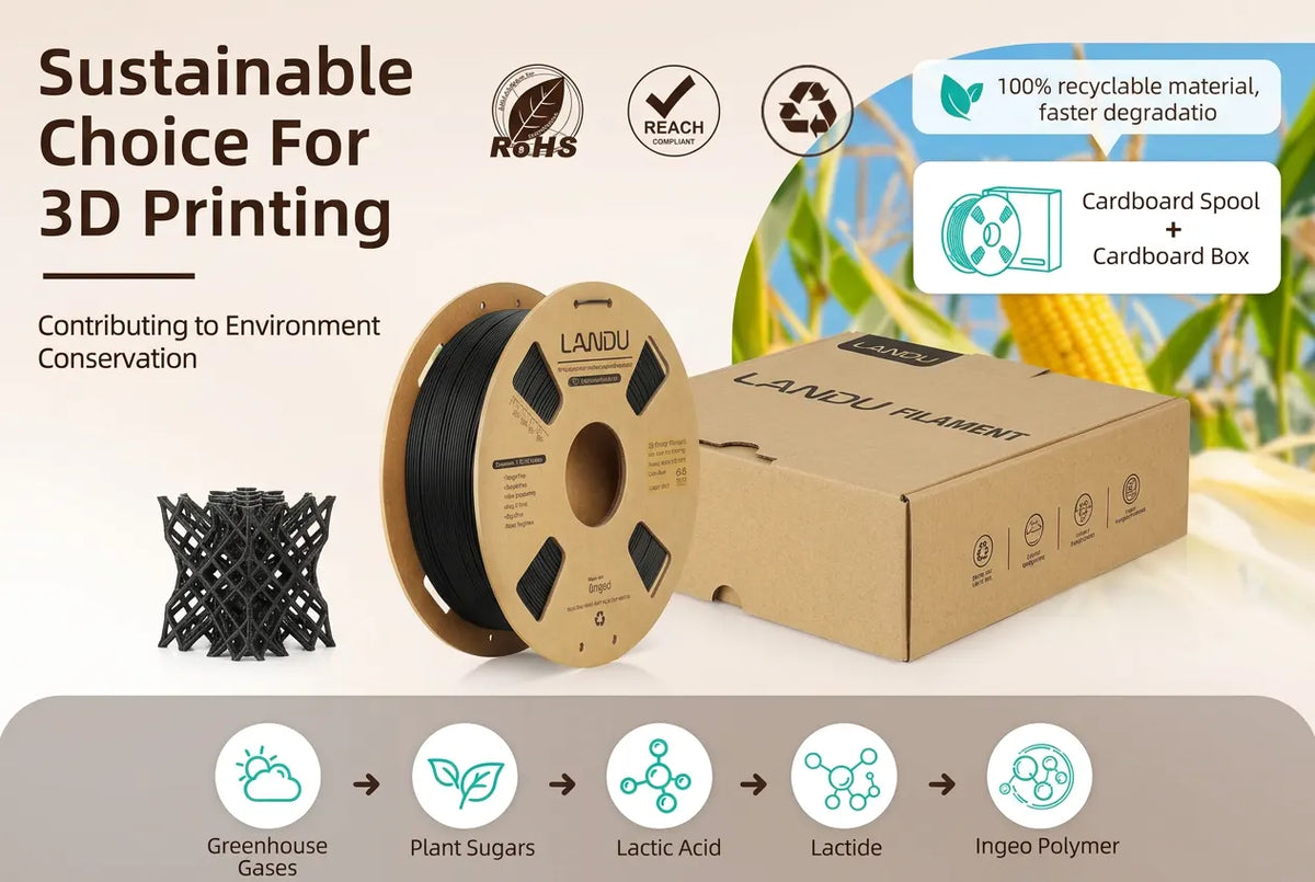 LANDU Matte PLA Filament 1.75mm 1kg