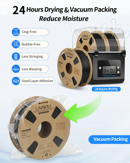 Moisture prevention process for LANDU PLA filament showing 24 hours of drying in a filament dryer box followed by vacuum packing.