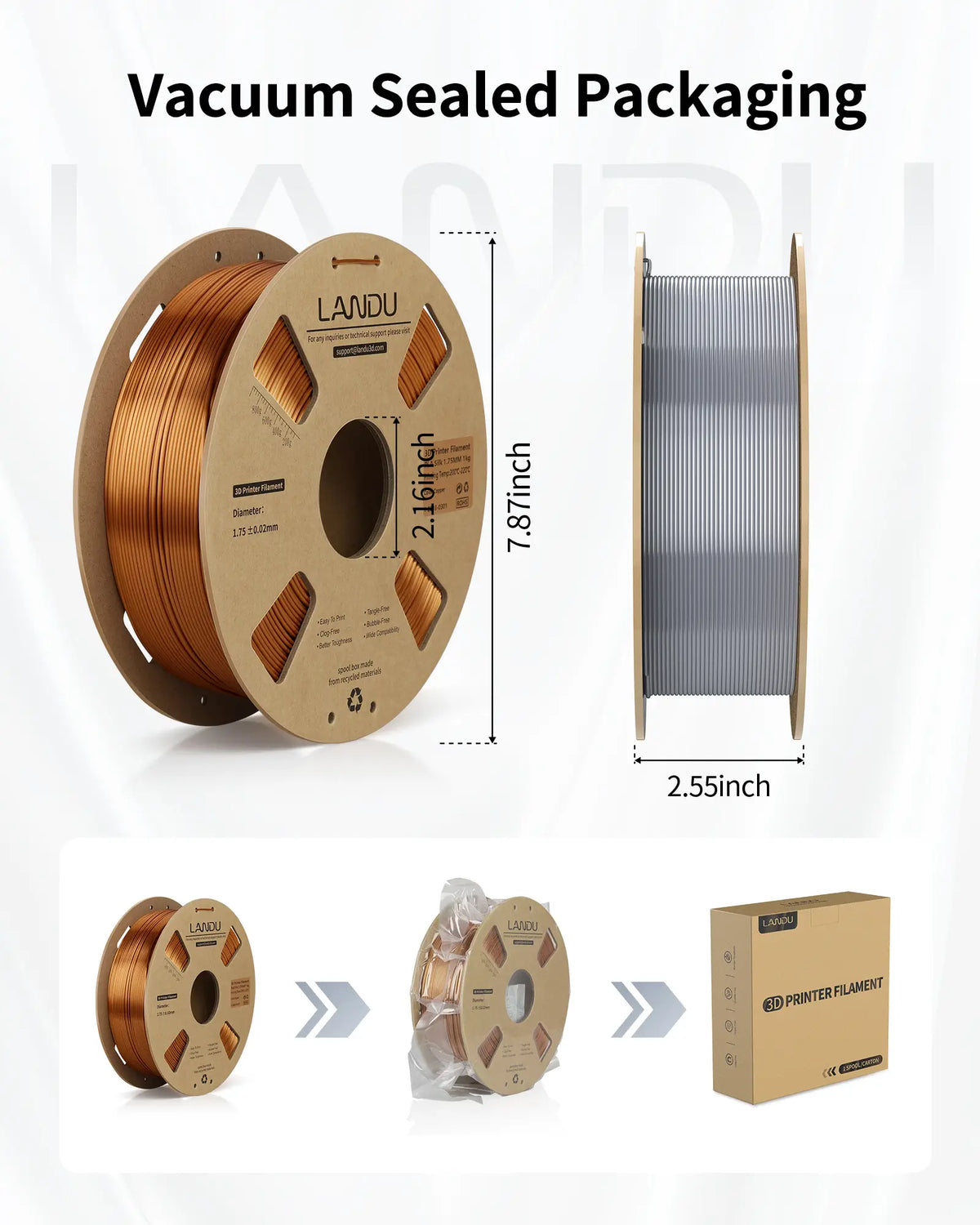 Vacuum sealed packaging process for LANDU Silk PLA filament showing exact spool dimensions and a recycled eco-friendly cardboard box.