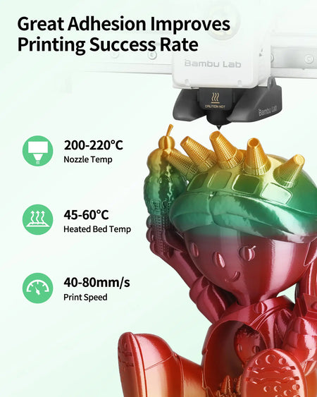 Bambu Lab 3D printer extruding LANDU Silk Rainbow PLA with recommended temperature and speed settings displayed.