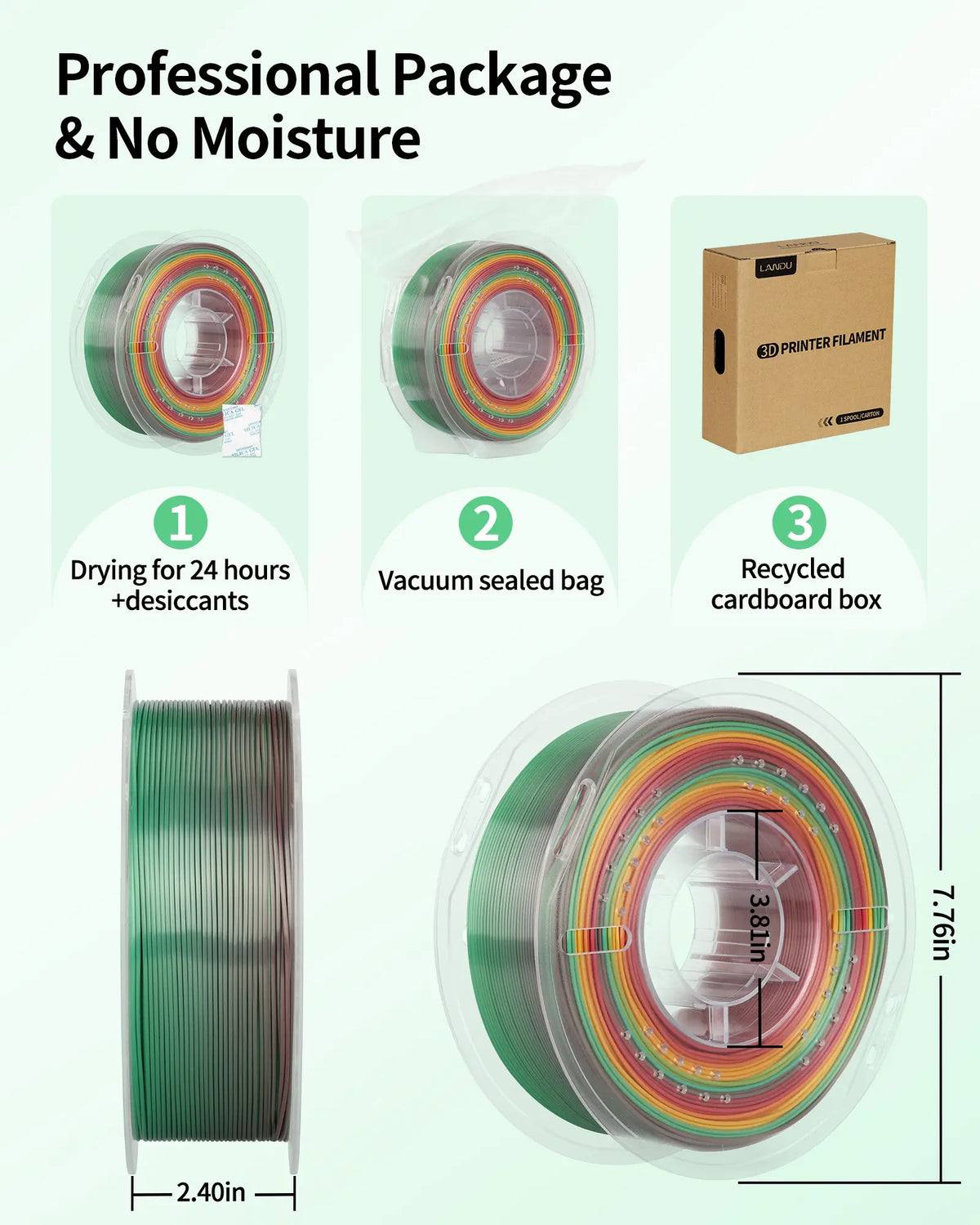 Professional vacuum-sealed packaging process and physical dimensions for LANDU 1kg Silk Rainbow PLA filament spool.
