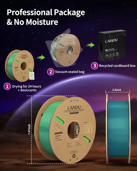 Professional vacuum sealed packaging process for LANDU Tri-Color Silk PLA filament showing exact spool dimensions and a recycled cardboard box.